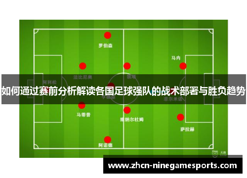 如何通过赛前分析解读各国足球强队的战术部署与胜负趋势