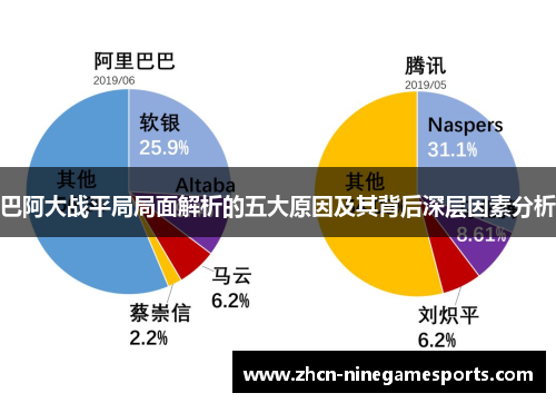 巴阿大战平局局面解析的五大原因及其背后深层因素分析