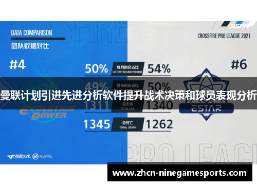 曼联计划引进先进分析软件提升战术决策和球员表现分析