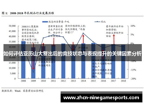 如何评估亚历山大复出后的竞技状态与表现提升的关键因素分析