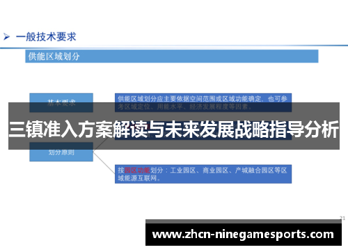 三镇准入方案解读与未来发展战略指导分析
