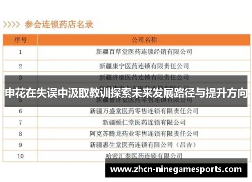申花在失误中汲取教训探索未来发展路径与提升方向