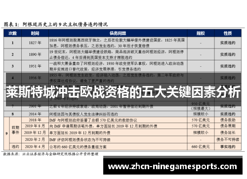 莱斯特城冲击欧战资格的五大关键因素分析