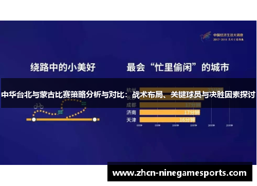 中华台北与蒙古比赛策略分析与对比：战术布局、关键球员与决胜因素探讨