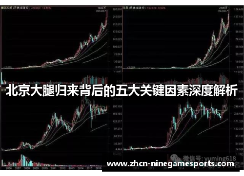 北京大腿归来背后的五大关键因素深度解析
