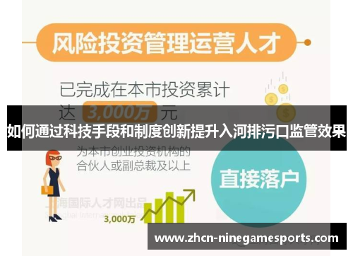如何通过科技手段和制度创新提升入河排污口监管效果