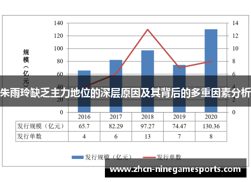 朱雨玲缺乏主力地位的深层原因及其背后的多重因素分析