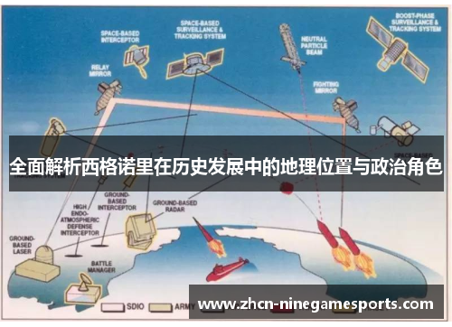 全面解析西格诺里在历史发展中的地理位置与政治角色
